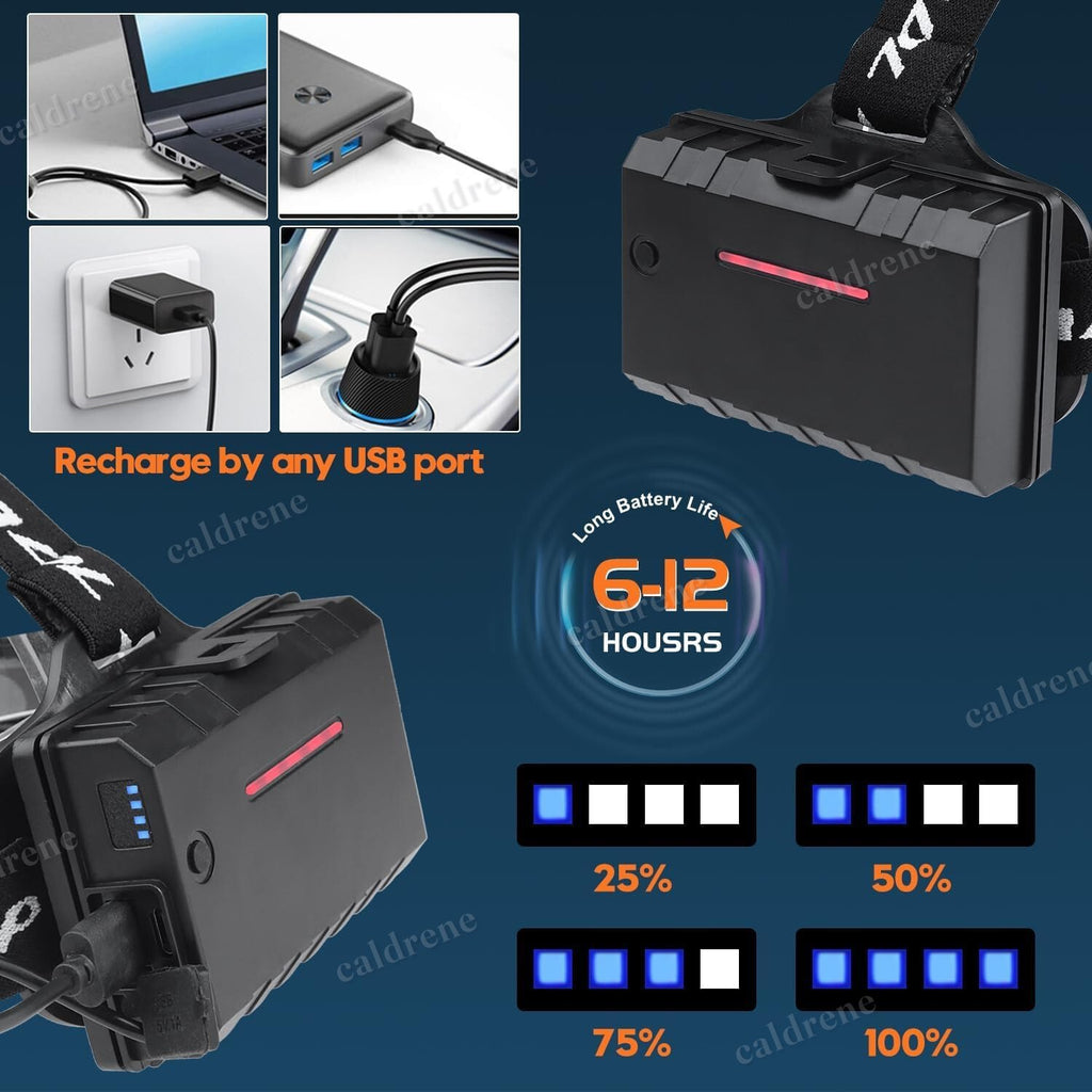Rechargeable LED Headlamp 100000 Lumen Super Bright with 5 Modes – view 3