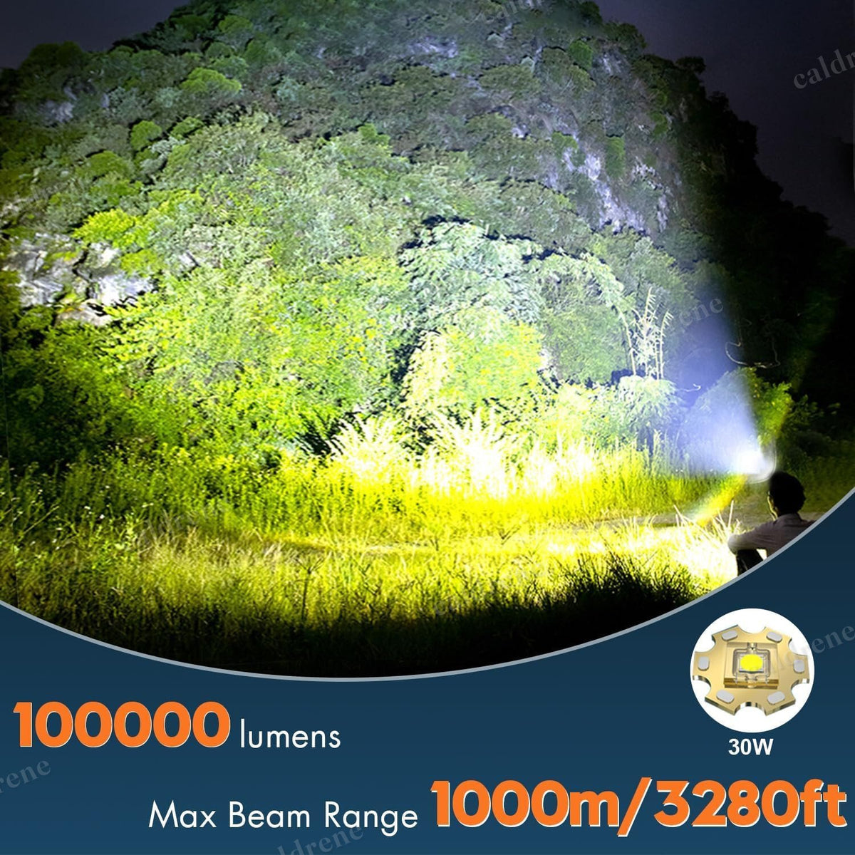 Rechargeable LED Headlamp 100000 Lumen Super Bright with 5 Modes – view 4