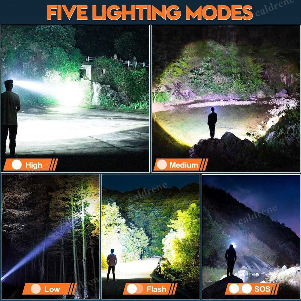 Rechargeable LED Headlamp 100000 Lumen Super Bright with 5 Modes – view 5