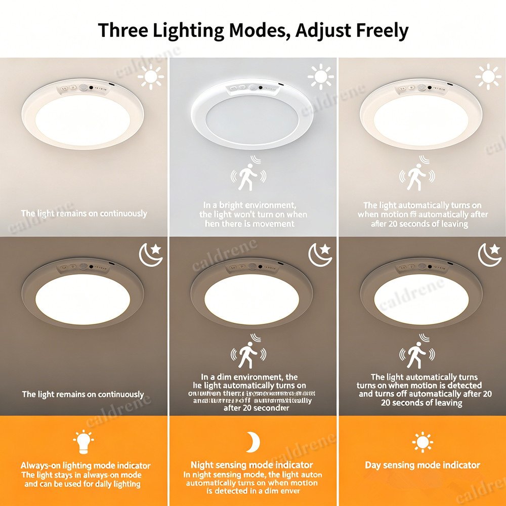 Rechargeable Motion Sensor Ceiling Light with Remote, 4 Pack – view 7