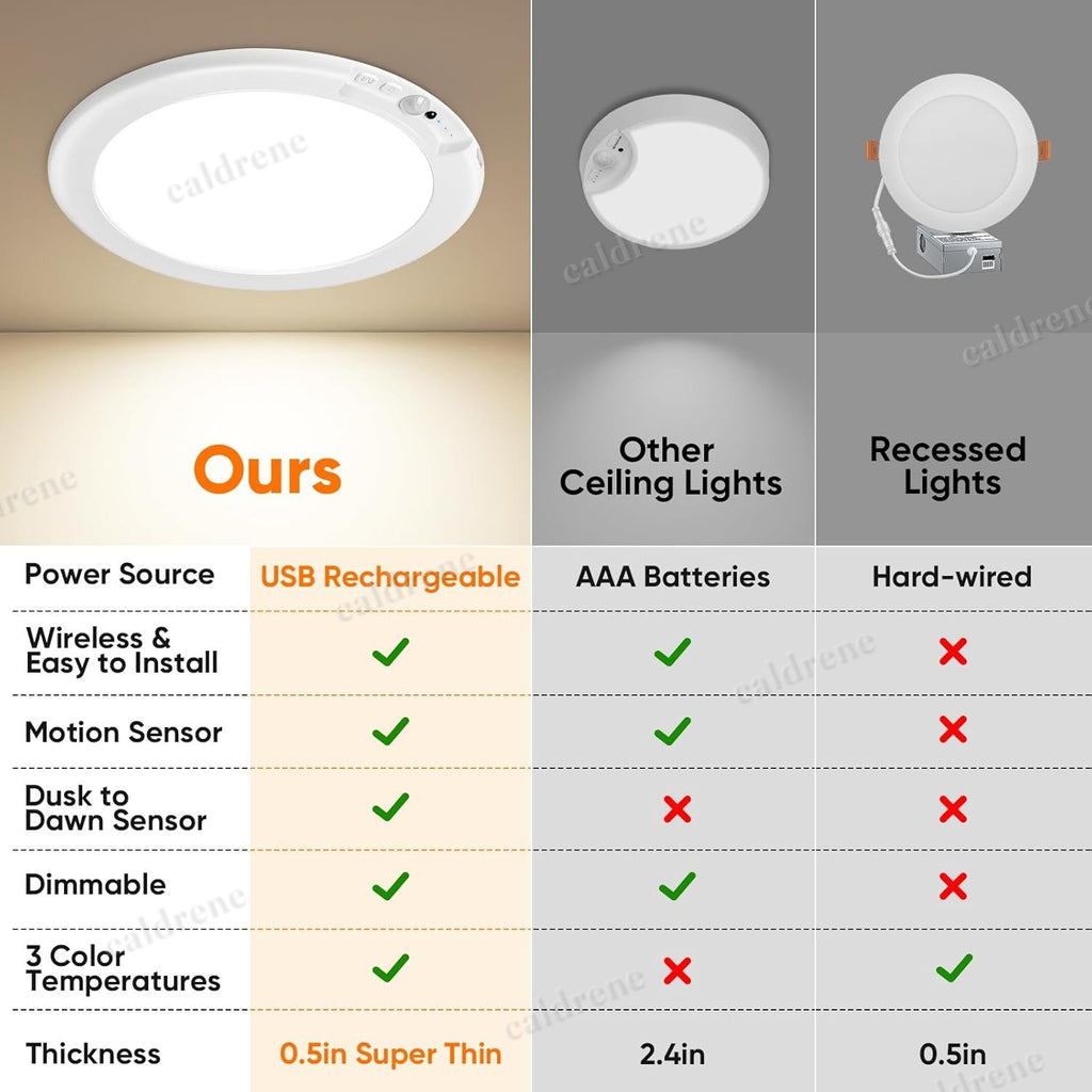 Rechargeable Motion Sensor Ceiling Light with Remote, 4 Pack – view 8