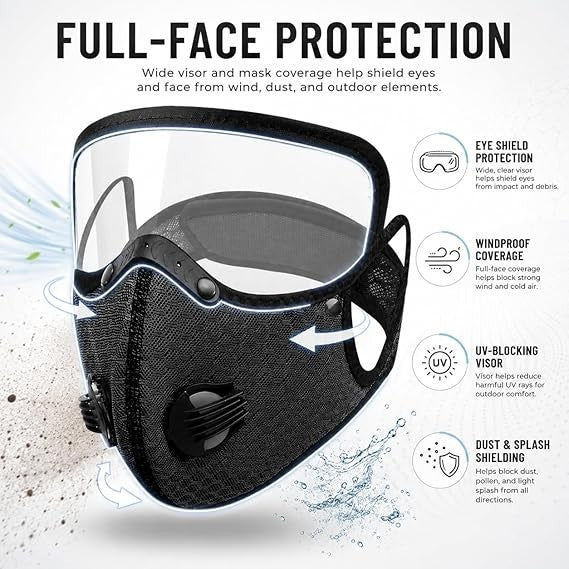 Reusable Dust Mask with Adjustable Goggles and 10-Layer Filter