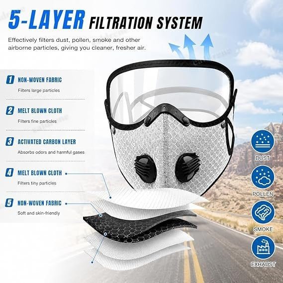 Reusable Dust Mask with Adjustable Goggles and 10-Layer Filter – view 2