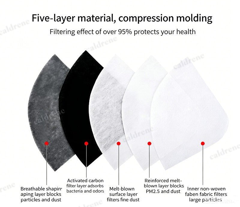 Reusable Dust Mask with Adjustable Goggles and 10-Layer Filter – view 6