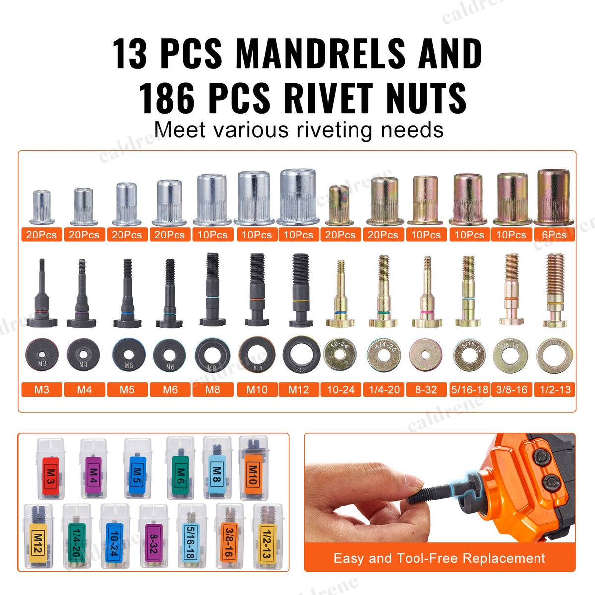 Rivet Nut Tool Kit with 186 Rivet Nuts – view 4