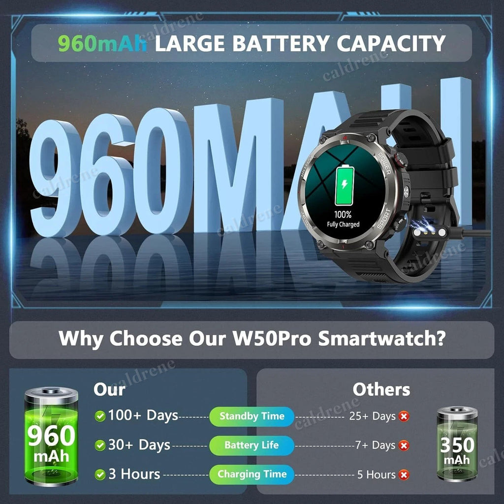 Rugged Military Smart Watch for Men with Fitness Tracker – view 3