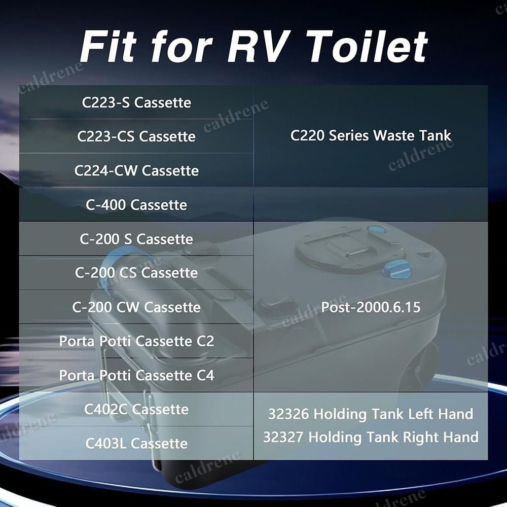 RV Toilet Lip Seal for Thetford Toilets - Prevents Leaks – view 4