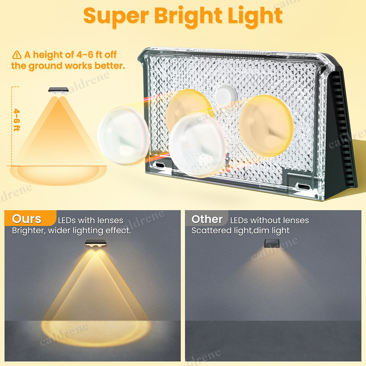 Solar Fence Wall Lights, 2 Pack – view 7