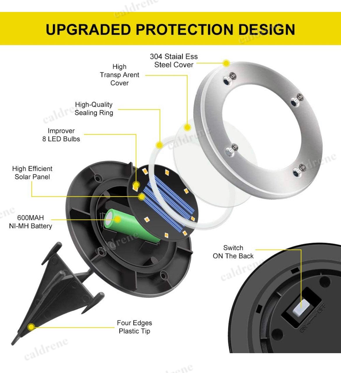 Solar In-Ground Disk Lights, 12 Pack – view 4