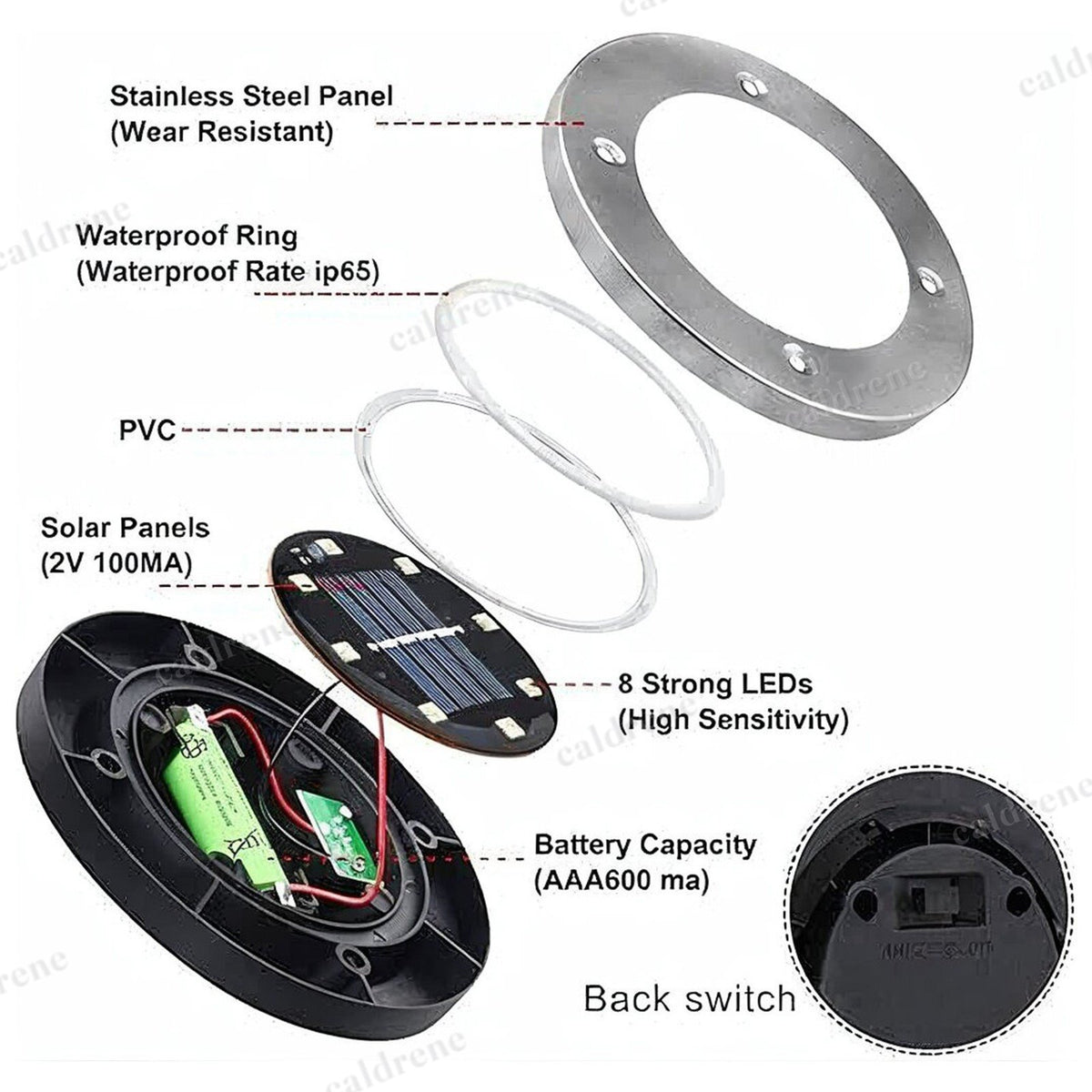 Solar In-Ground Disk Lights for Lawn and Pathway, 8–12 Pack – view 10