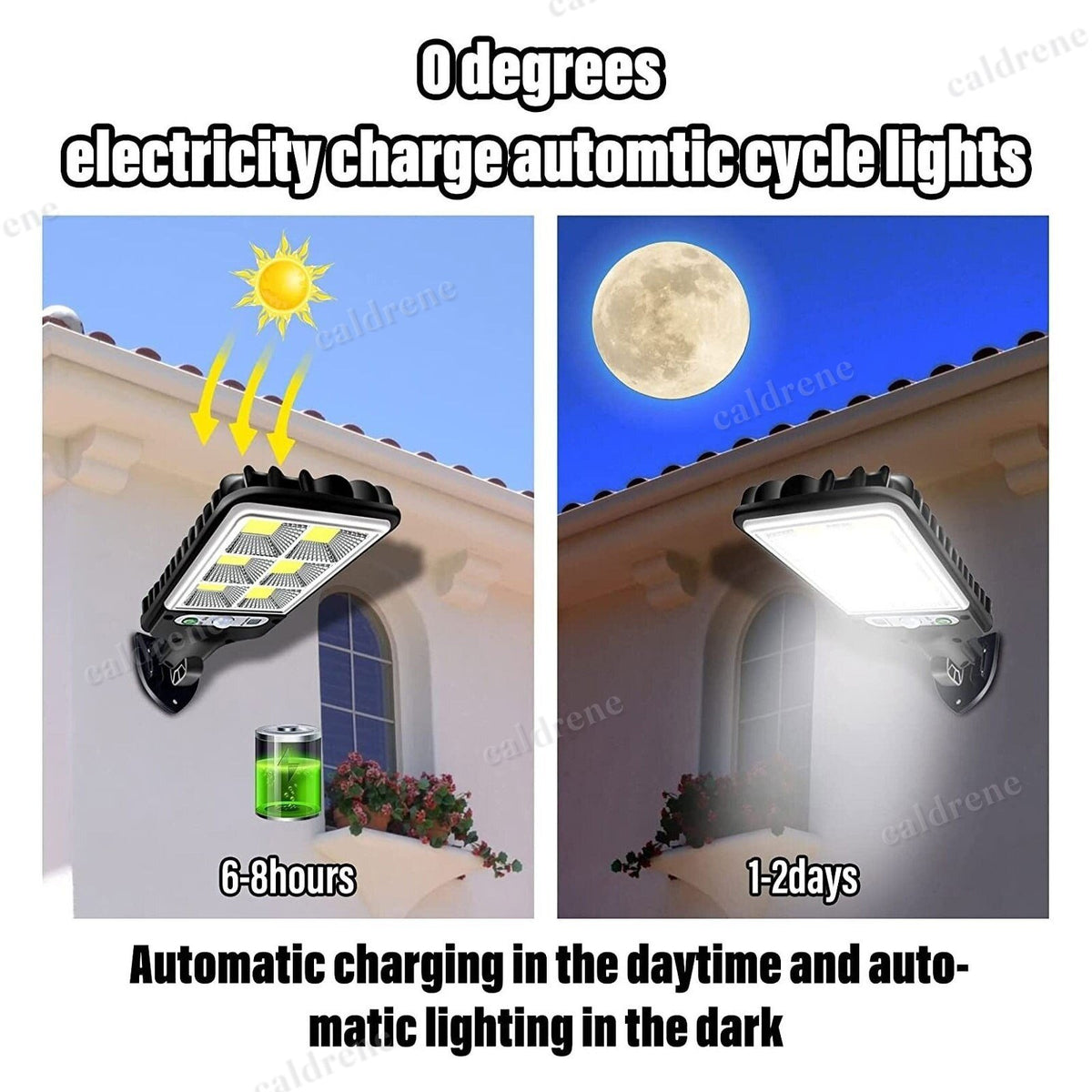 Solar Motion Sensor Wall Lights, 2 Pack – view 6