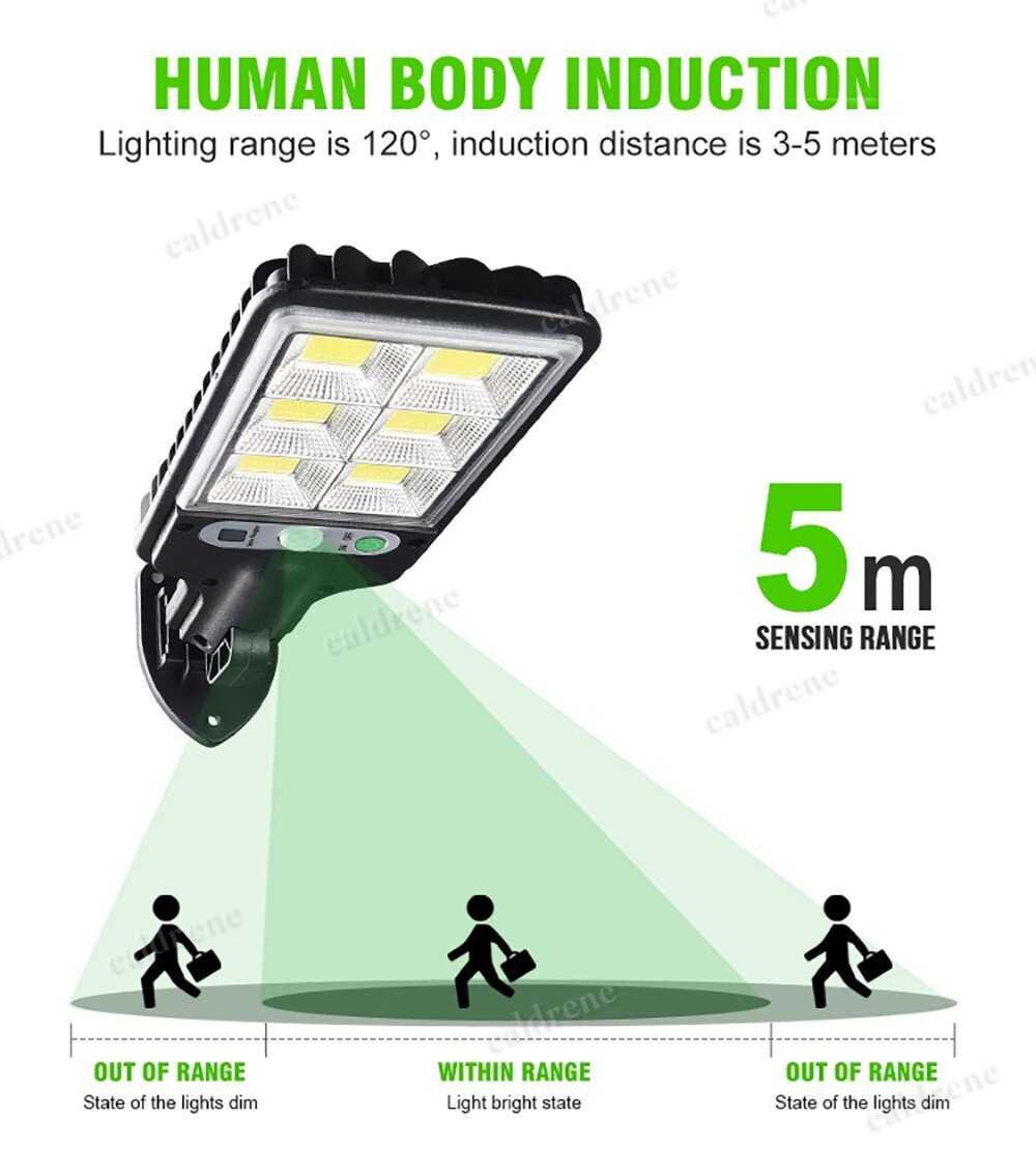 Solar Motion Sensor Wall Lights, 3 Pack – view 4