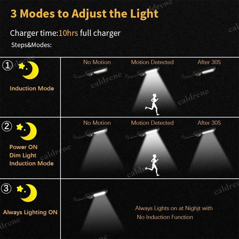 Solar Motion Sensor Wall Lights, 3 Pack – view 6