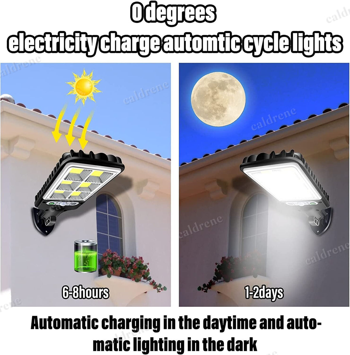 Solar Motion Sensor Wall Lights, 3 Pack – view 8
