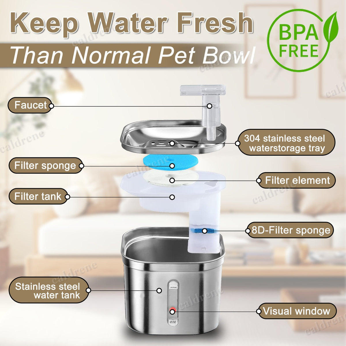 Stainless Steel Pet Water Fountain, 2.2L – view 7