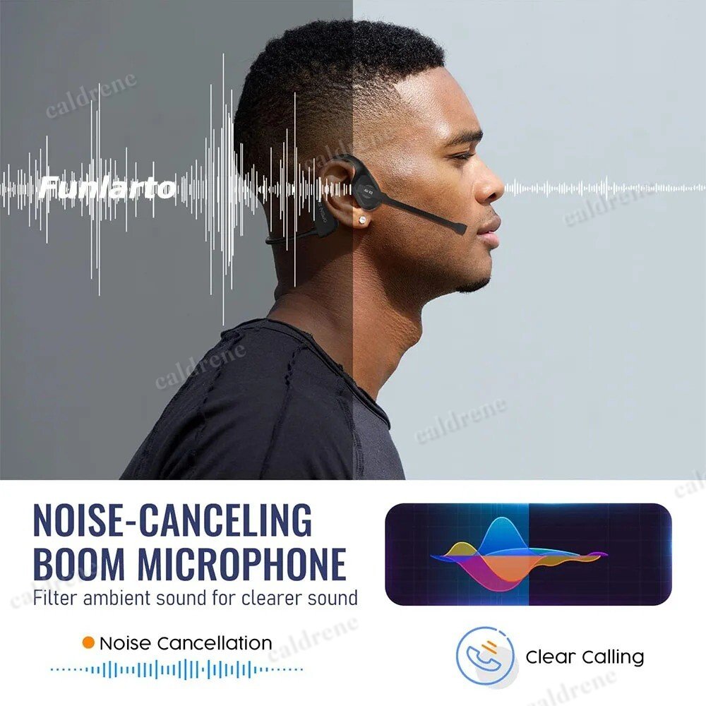 Trucker Bluetooth 5.3 Open Ear Wireless Headset with Dual Noise Cancelling Mic – view 3