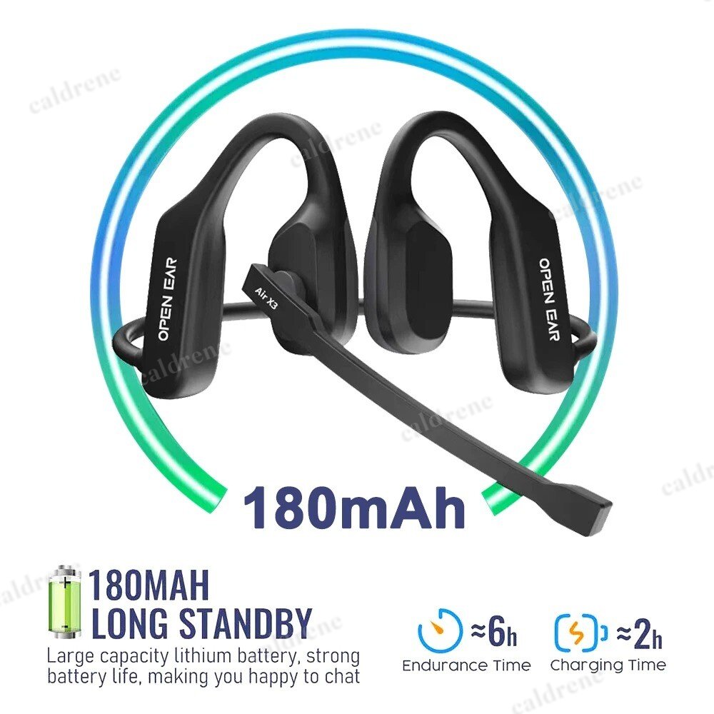 Trucker Bluetooth 5.3 Open Ear Wireless Headset with Dual Noise Cancelling Mic – view 5