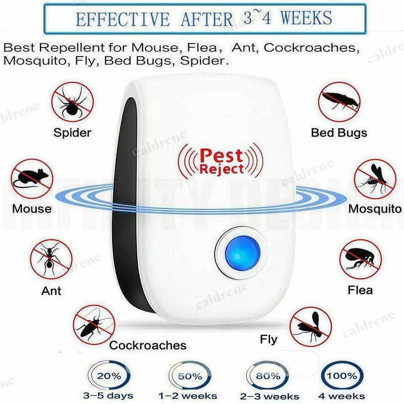 Ultrasonic Pest Repeller for Mice, Rats, and Insects – view 2