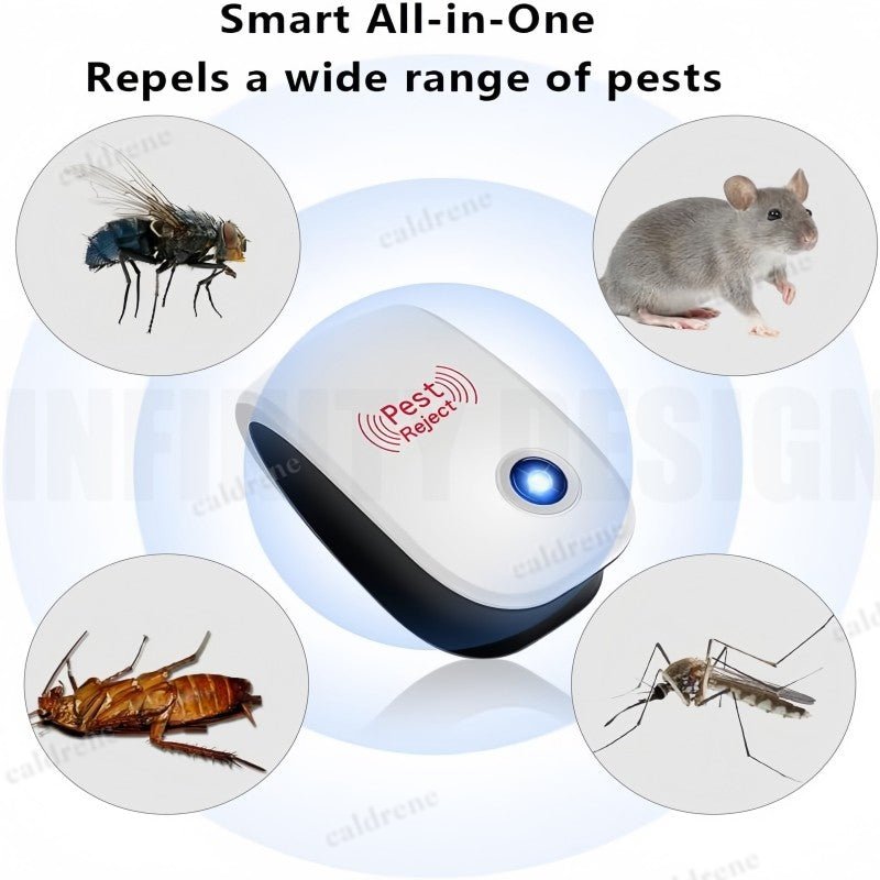 Ultrasonic Pest Repeller for Mice, Rats, and Insects – view 3