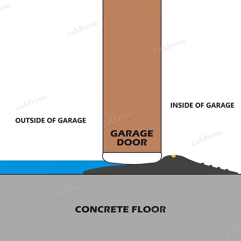 Universal Garage Door Threshold Seal Strip Kit – view 4