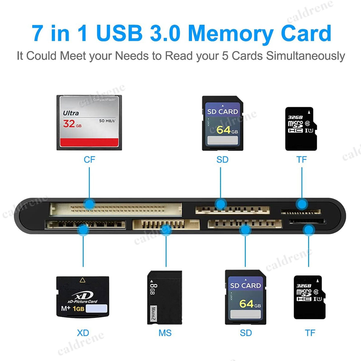 USB 3.0 7-in-1 Memory Card Reader – view 2