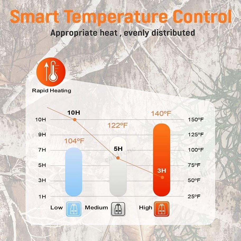 USB Heated Vest with 10000mAh Battery Pack – view 10