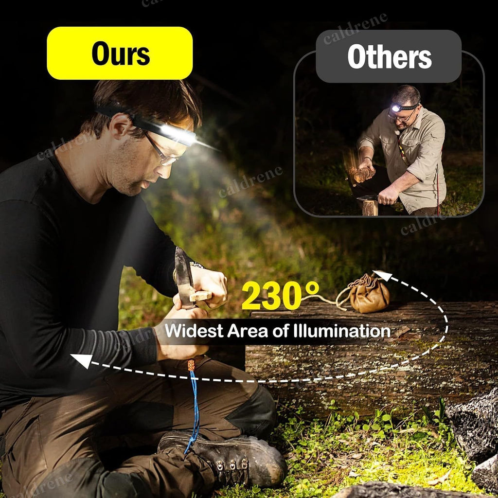 USB Rechargeable COB LED Headlamp with Wide Beam – view 4