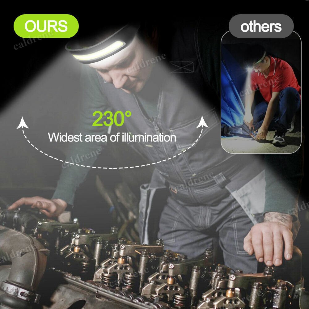 USB Rechargeable COB LED Headlamp with Wide Beam – view 6