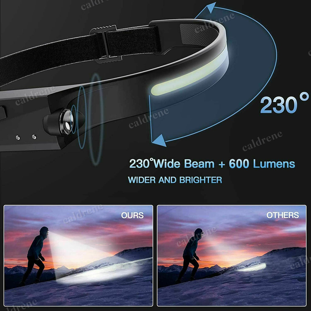 USB Rechargeable COB LED Headlamp with Wide Beam – view 7