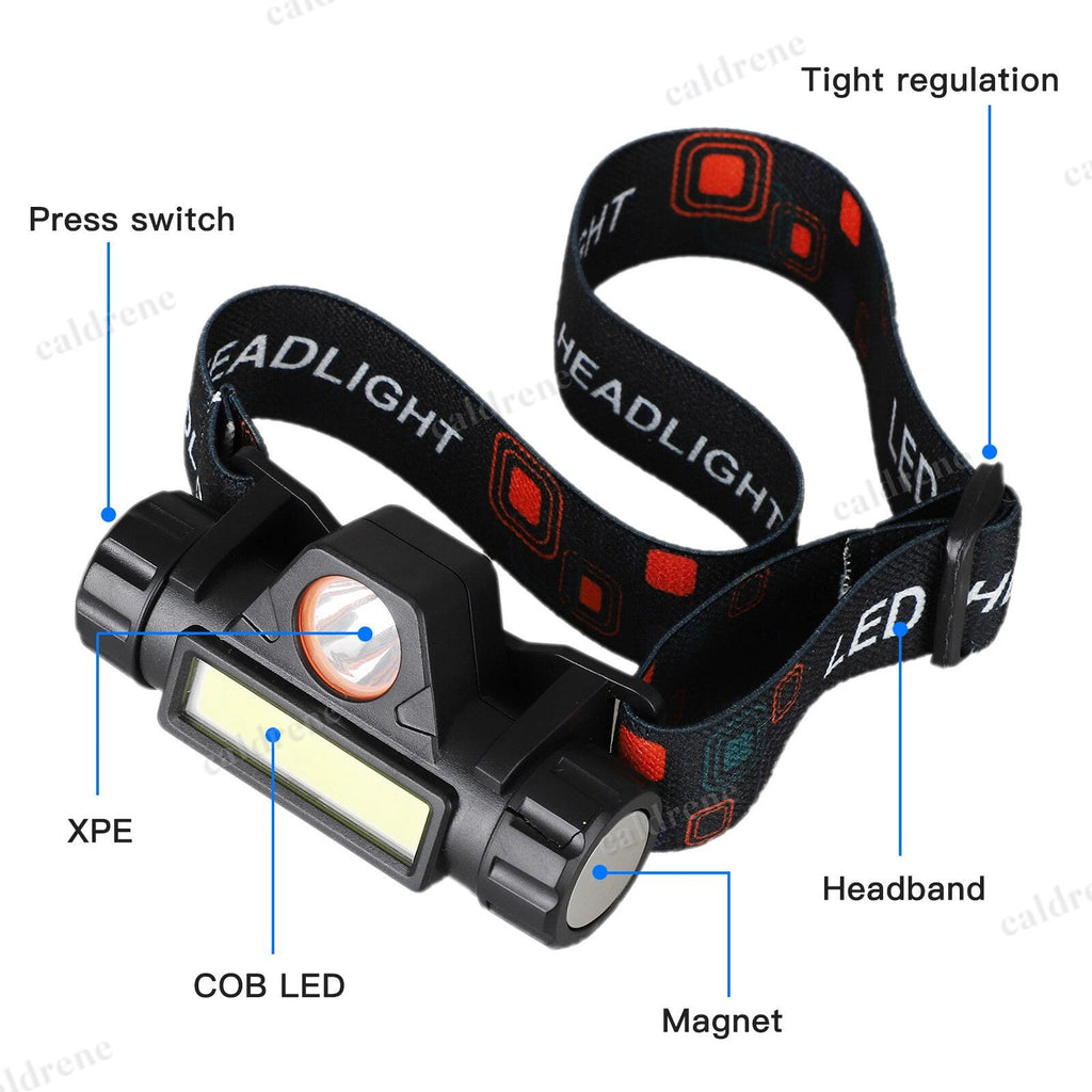 USB Rechargeable Waterproof LED Headlamp, 5 Pack – view 3
