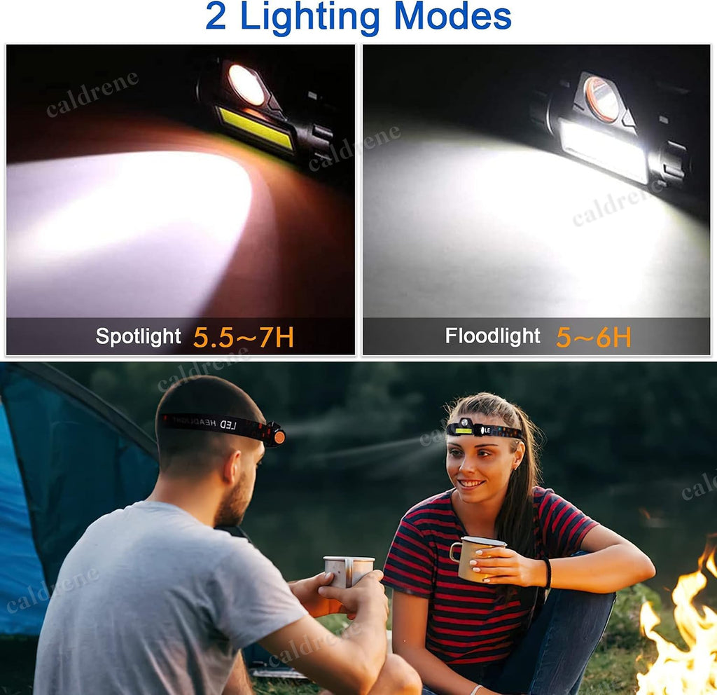 USB Rechargeable Waterproof LED Headlamp, 5 Pack – view 6
