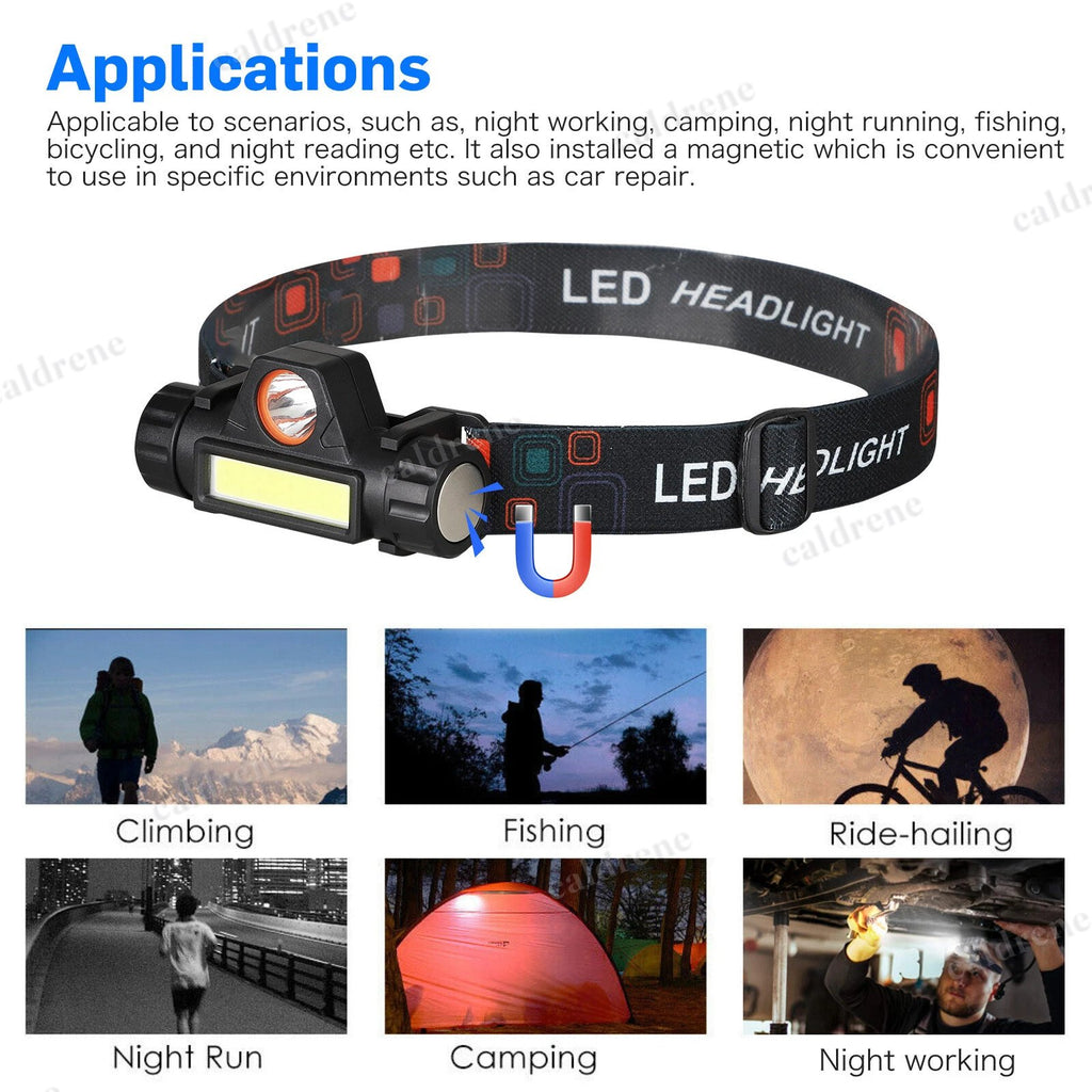 USB Rechargeable Waterproof LED Headlamp, 5 Pack – view 9