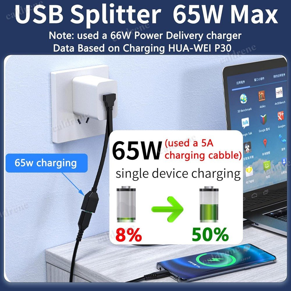 USB Splitter Cable 1 in 2 Out for Car Charging and Data Transfer – view 8