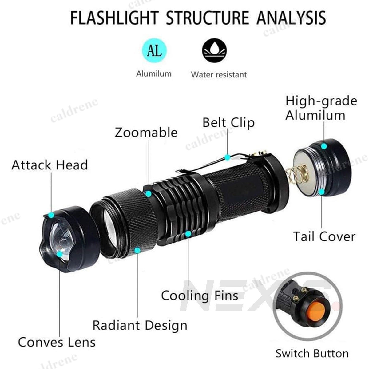 UV LED Flashlight for Inspection and Detection – view 6