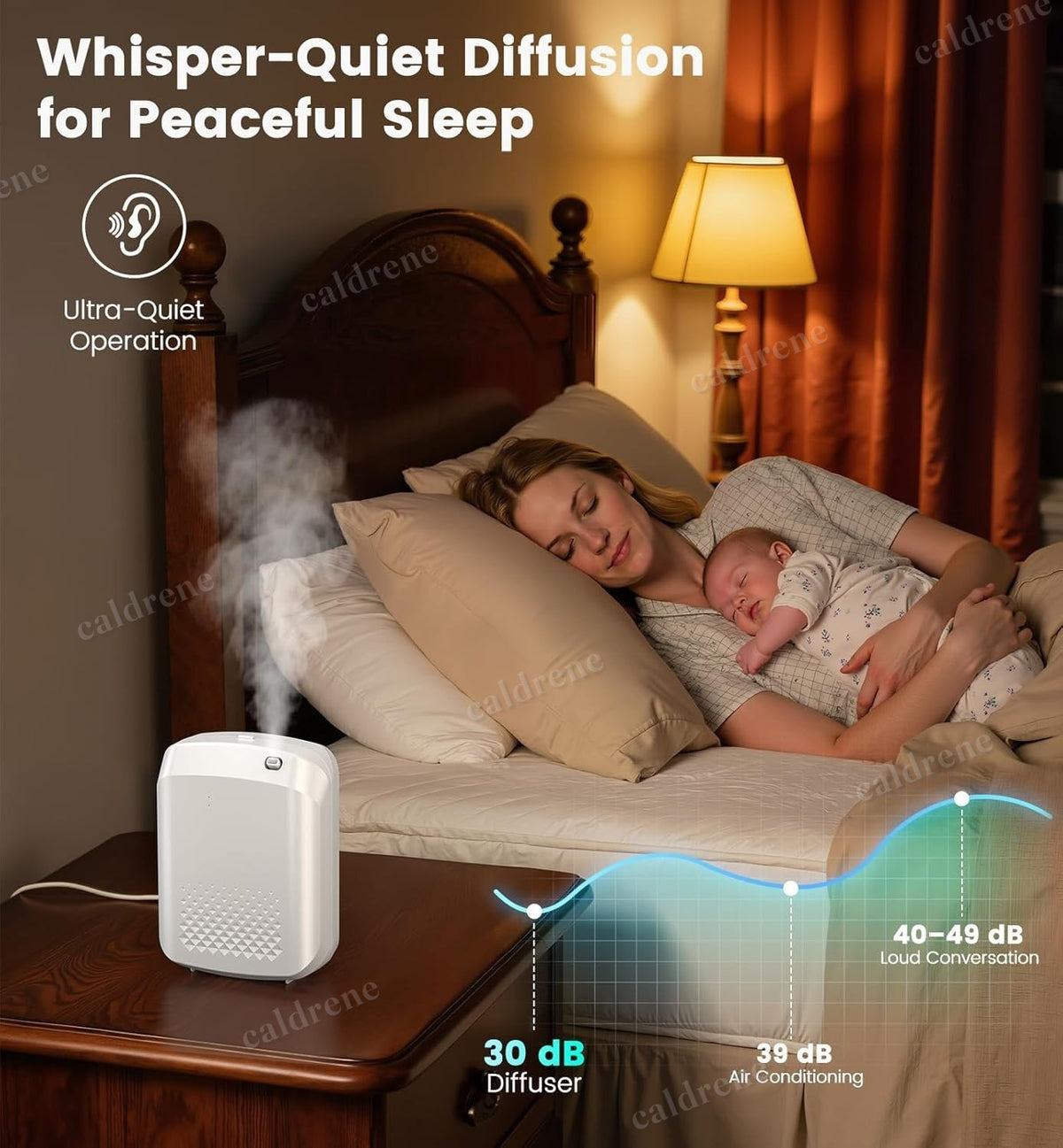 Waterless Scent Diffuser for Large Home, 3000 Sq Ft – view 5