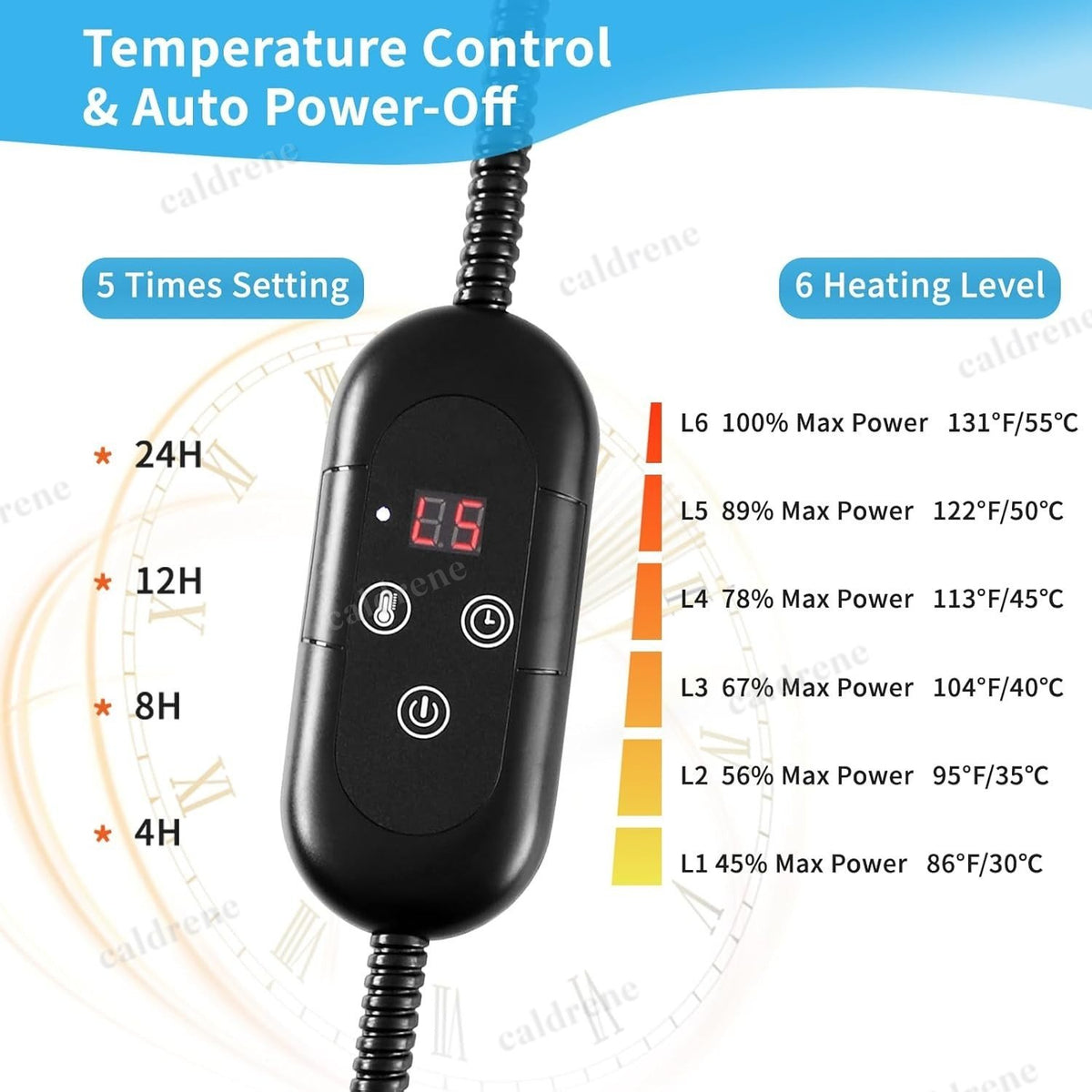 Waterproof Electric Heated Pet Pad for Cats and Dogs – view 6