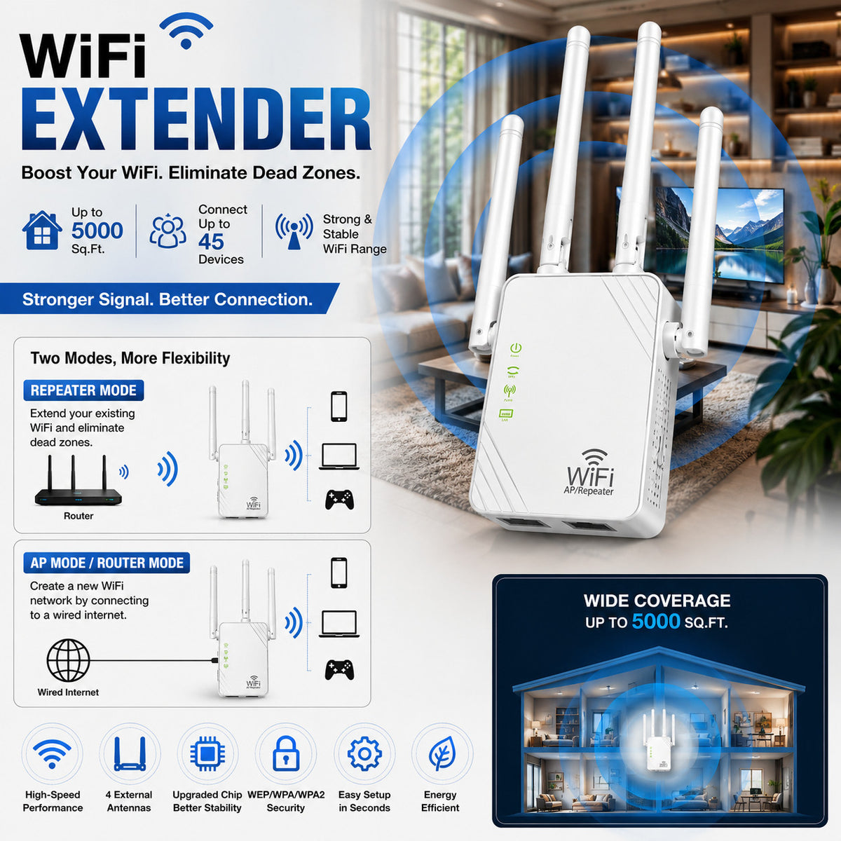 WiFi Range Extender Signal Booster – Caldrene