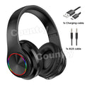 Wireless Bluetooth Noise Cancelling Over-Ear Headphones – Black