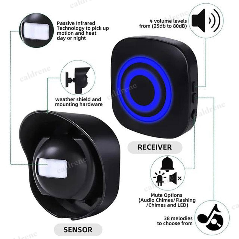 Wireless Driveway Alarm Motion Sensor 656 ft Range – view 10